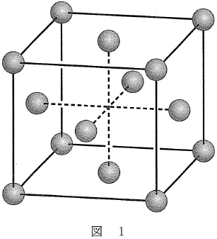 図1　金属アルミニウムの単位格子（面心立方格子）