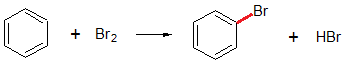 臭素化の化学反応式