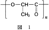 図1　ポリ乳酸の繰り返し単位