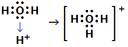 オキソニウムイオンの形成
