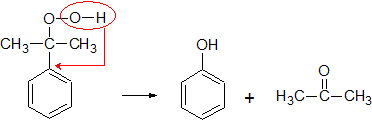 クメンヒドロペルオキシドの分解