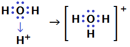 オキソニウムイオンの形成（電子式）