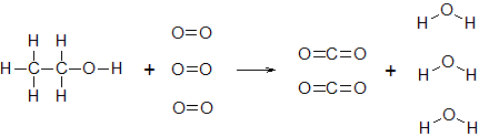 化学反応式のつくり方２