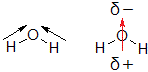 水分子H2Oの極性