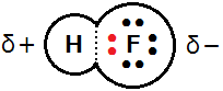 フッ化水素HFの極性