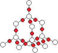 二酸化ケイ素の構造